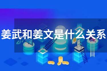 姜武和姜文是什么关系